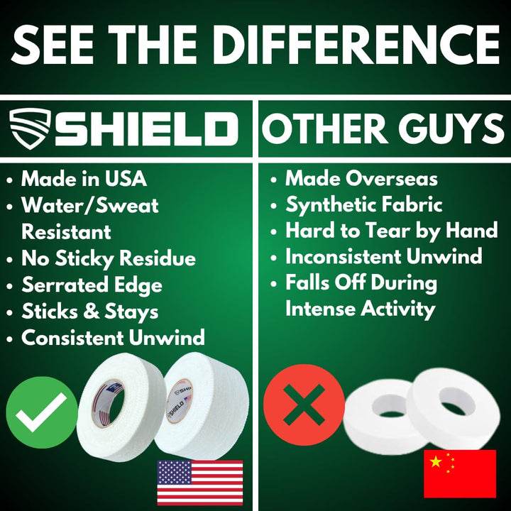 SHIELD Precision Athletic Tape - Shield Health &amp; Fitness